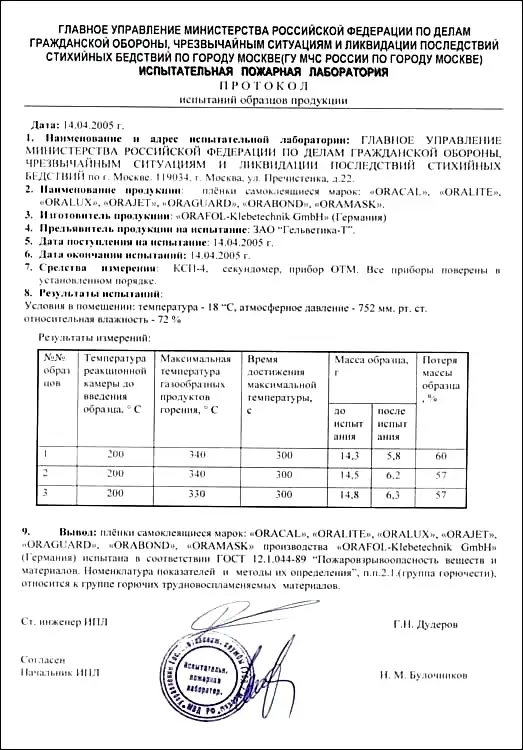 Сертификат пожарной безопасности
